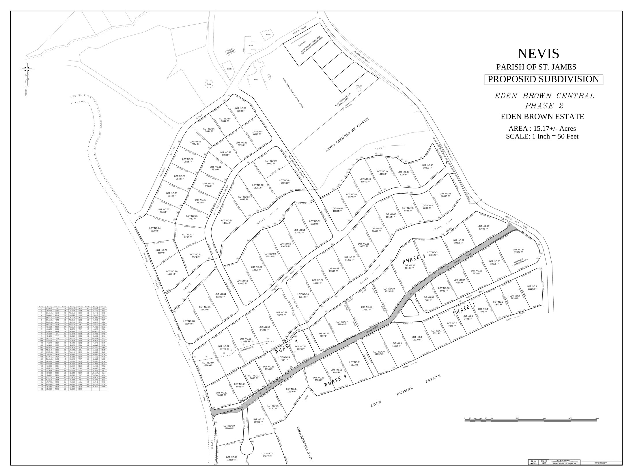 Eden Brown Estate (Phase 2) subdivision plan